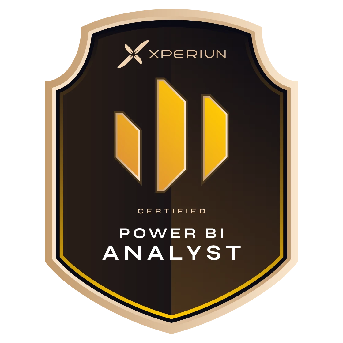 Power BI Básico → Intermediário