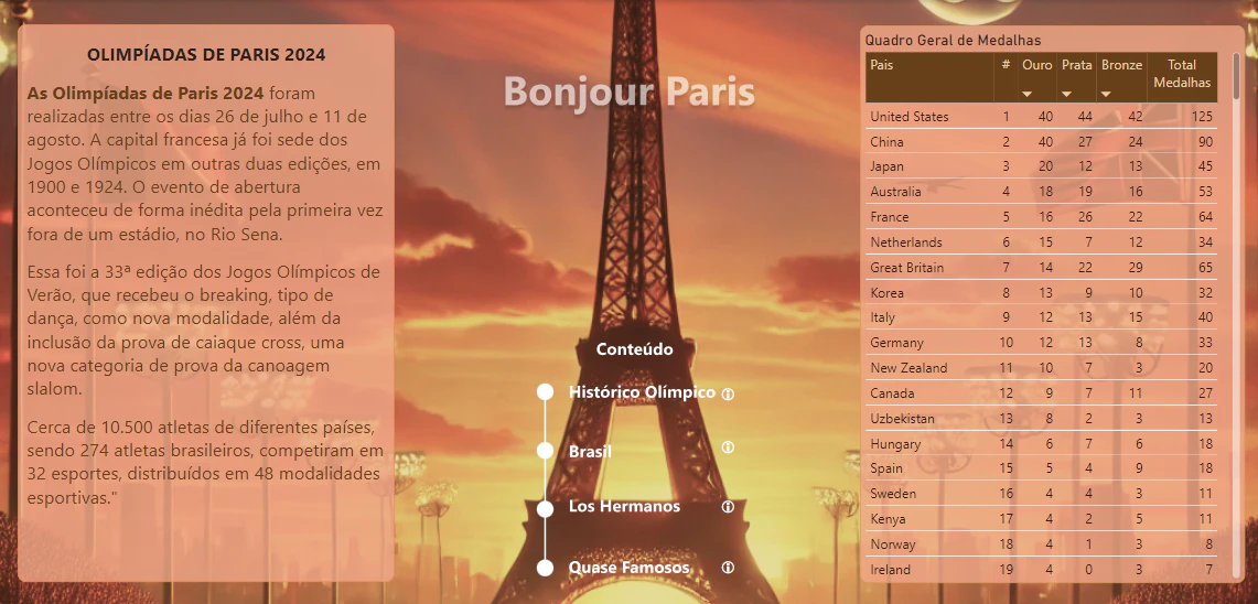 Bonjour Paris