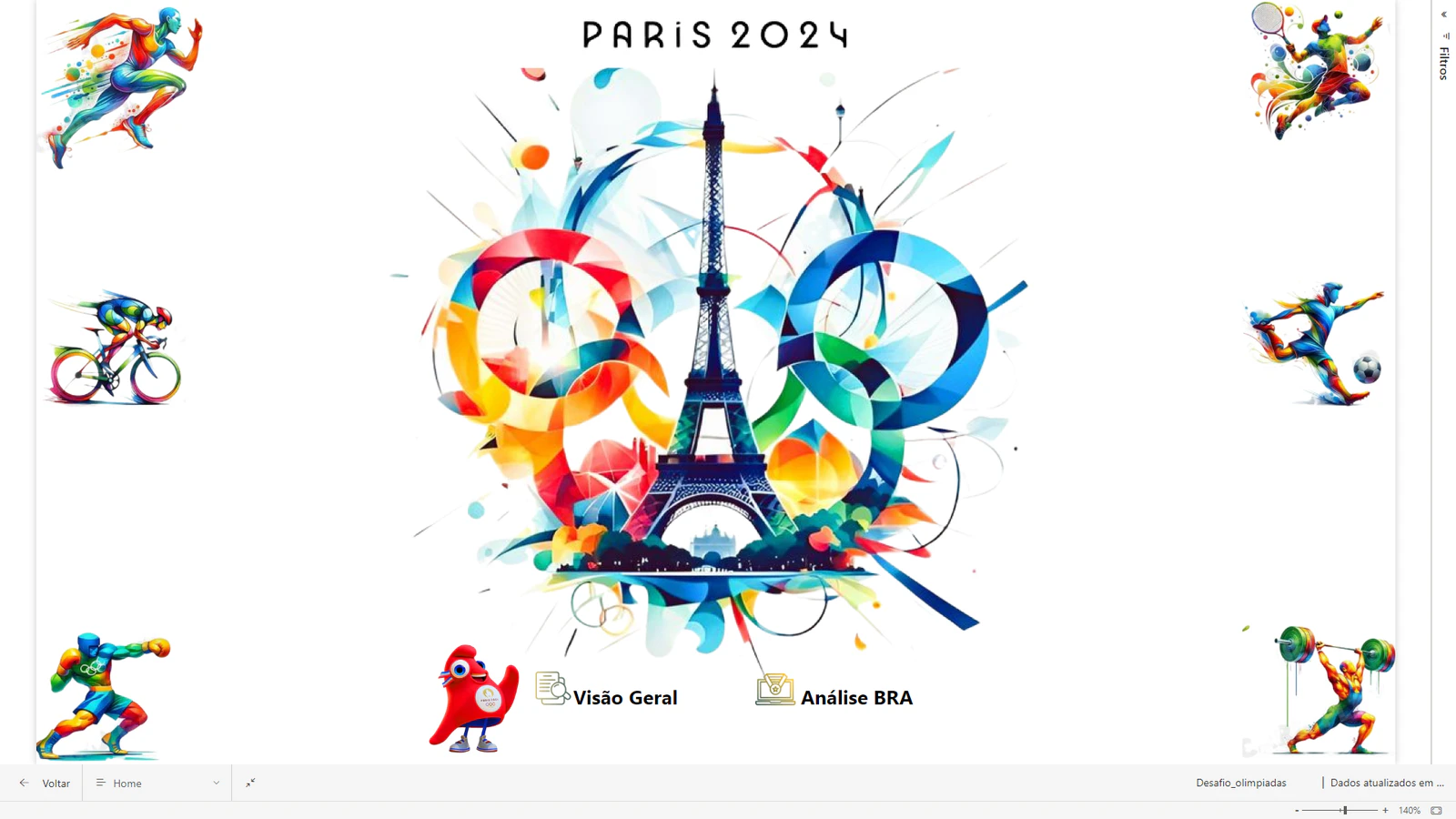 Análise Paris 2024