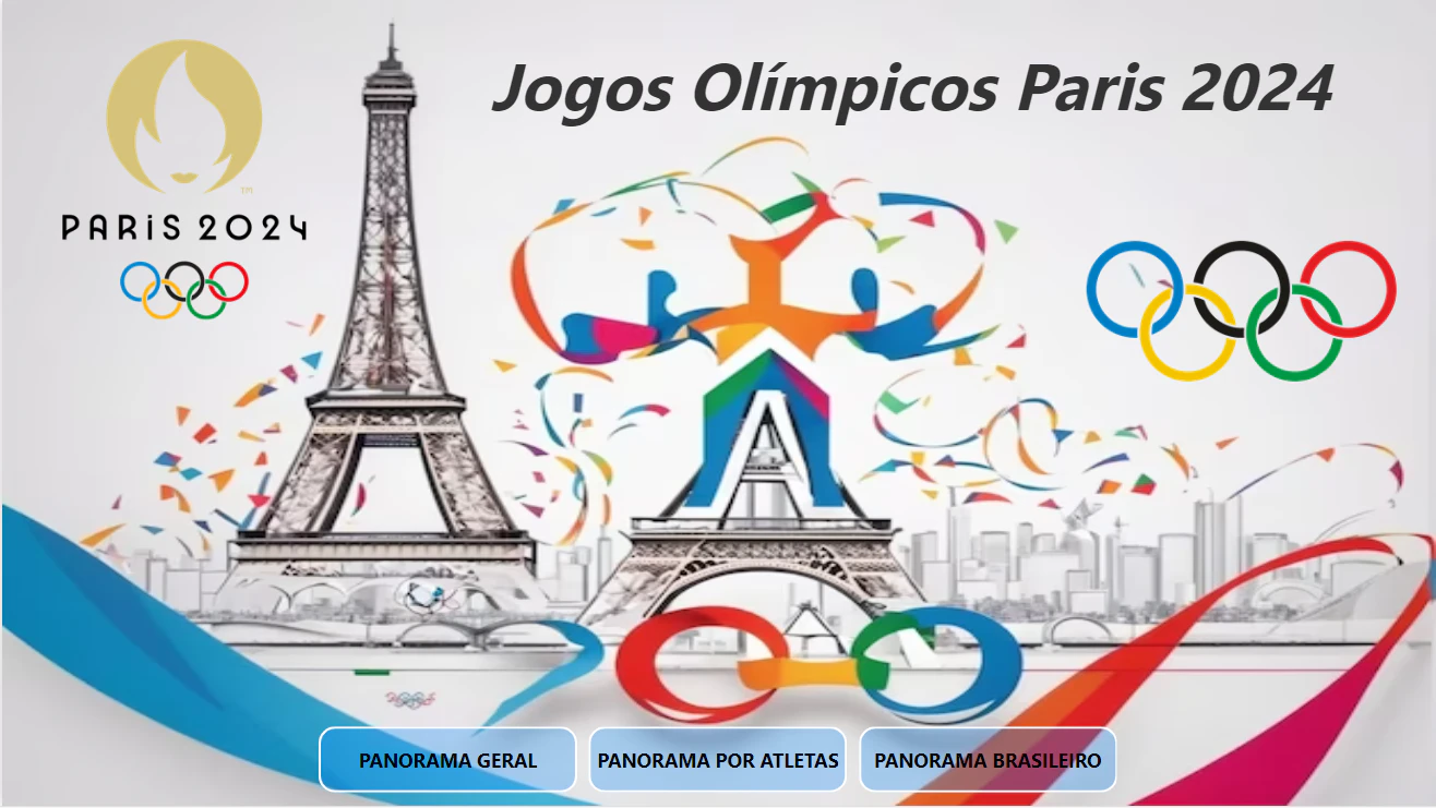 Paris 2024 - Desempenho Geral e Brasileiro