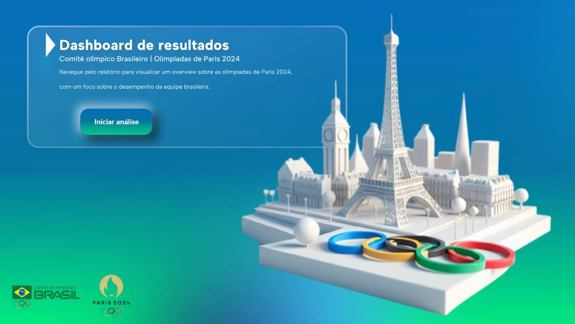 Comitê Olímpico Brasileiro | Olimpíadas de Paris 2024