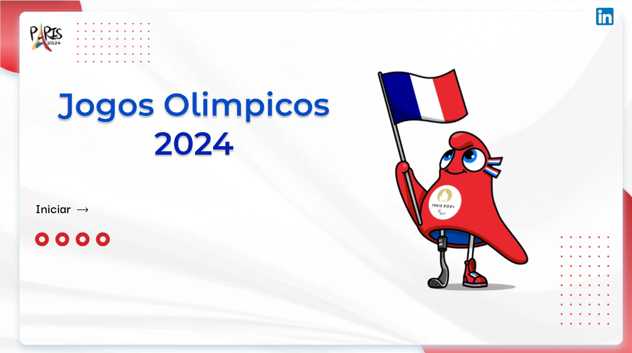 Desempenho Brasileiro nos Jogos Olímpicos de Paris 2024