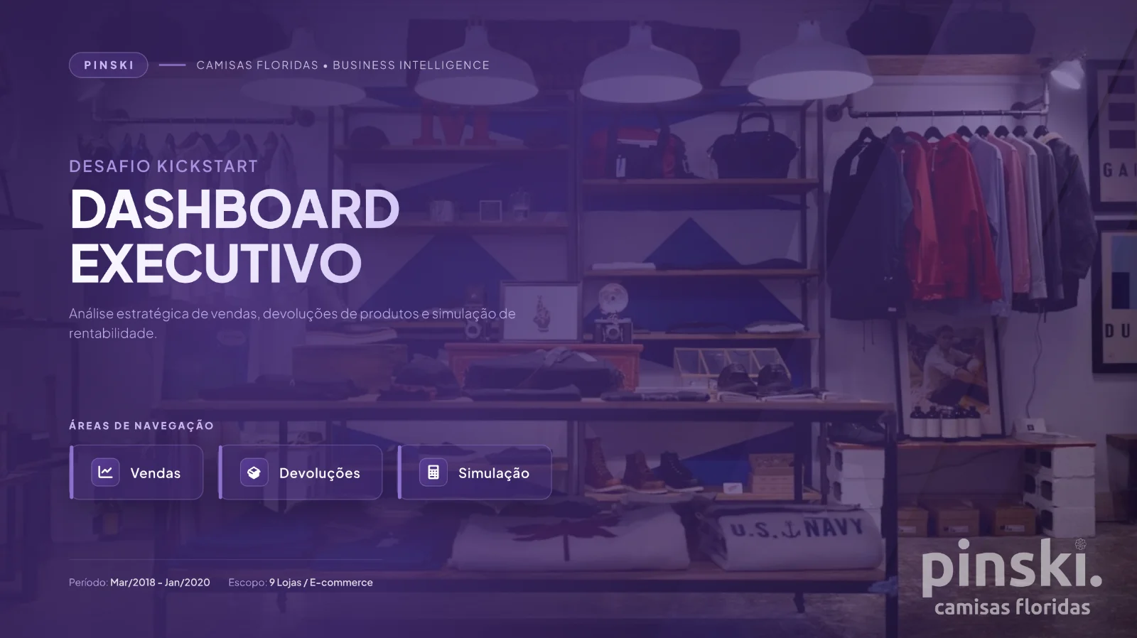 PINSKI Camisas Floridas — Diagnóstico de Vendas e Devoluções
