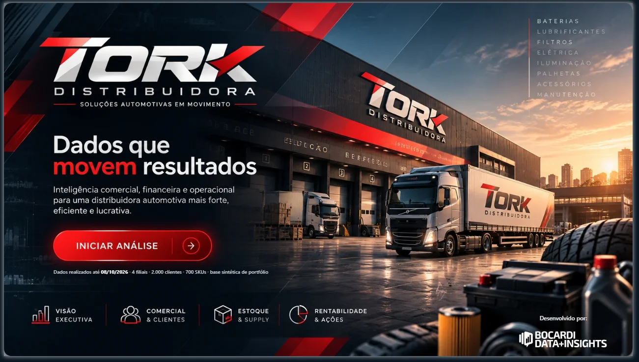 TORK 360° DISTRIBUIDORA