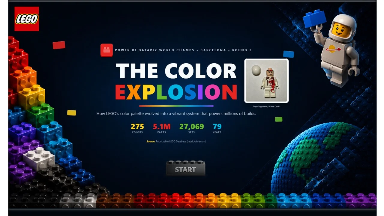 LEGO: The Color Explosion