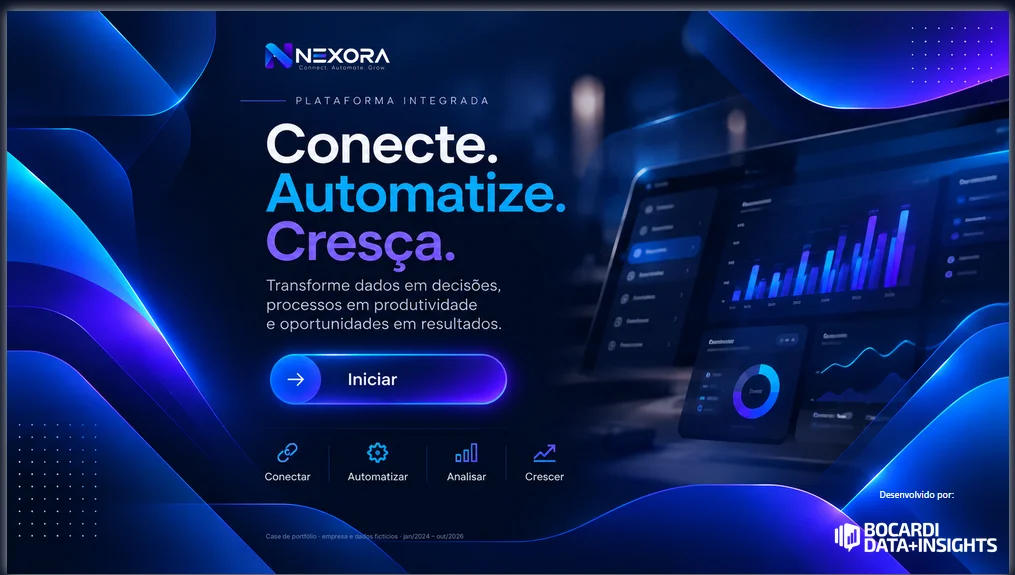 NEXORA SaaS Revenue Intelligence