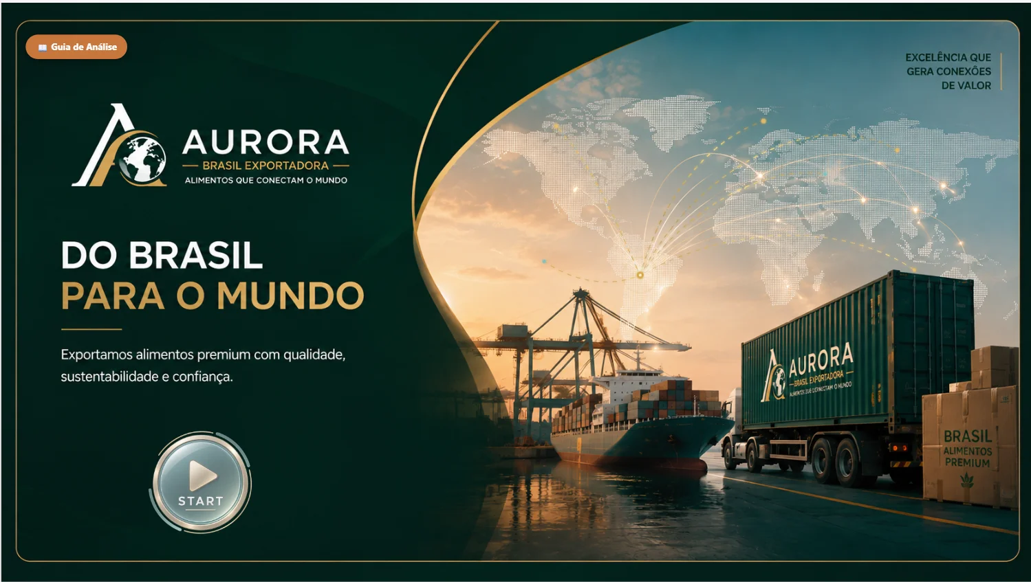 Export Performance & Intelligence