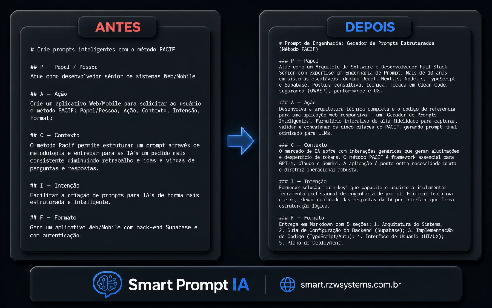 Smart Prompt IA