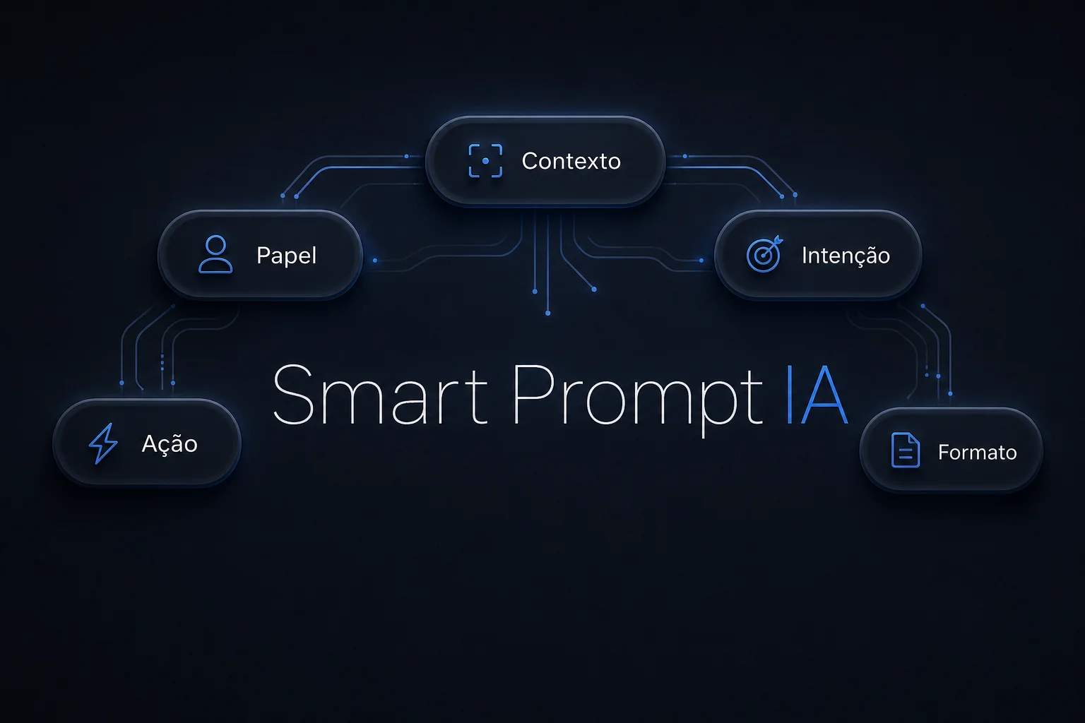 Smart Prompt IA
