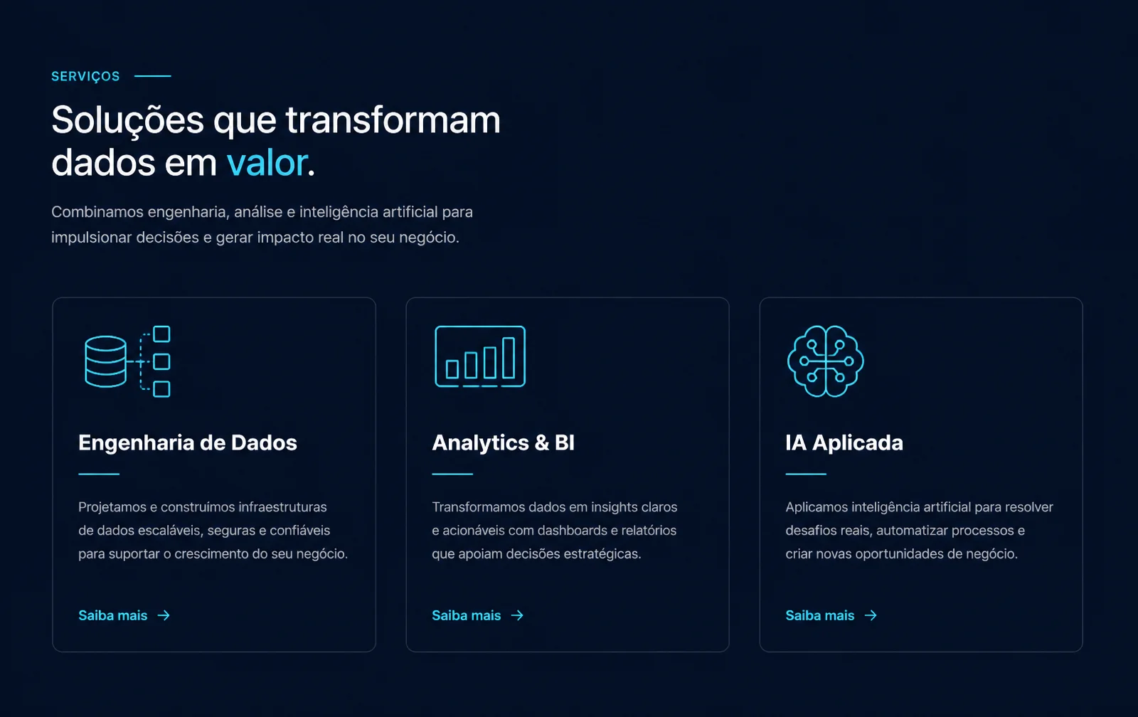 RZW Systems — Site Institucional (Dados, Analytics e IA)