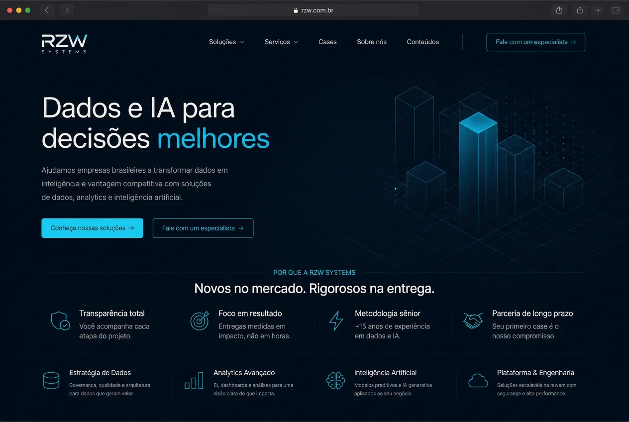 RZW Systems — Site Institucional (Dados, Analytics e IA)