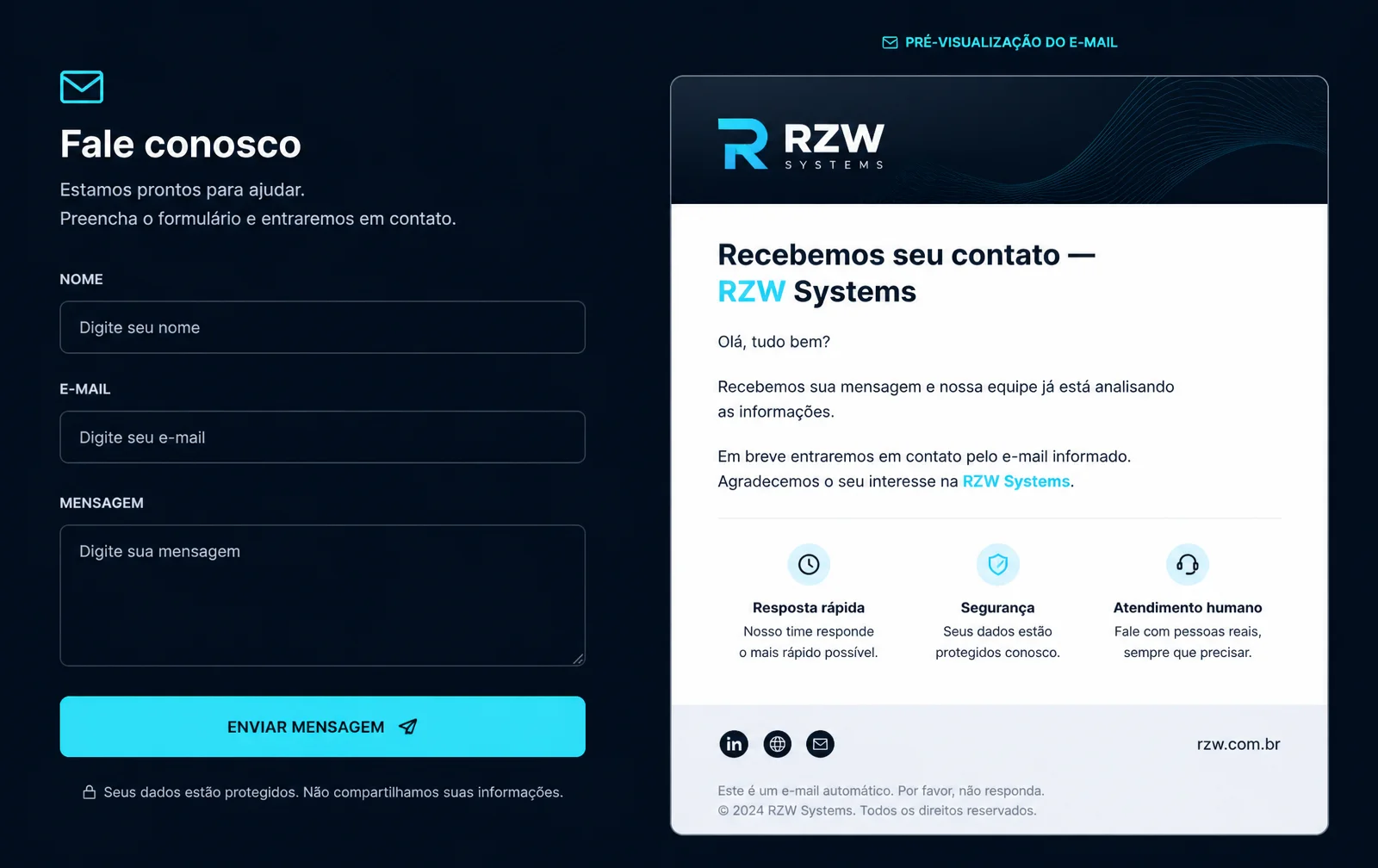 RZW Systems — Site Institucional (Dados, Analytics e IA)
