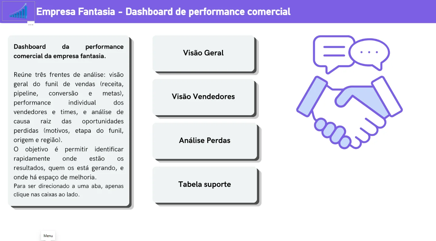 Dashboard Comercial — Análise de Performance de Vendas em Power BI
