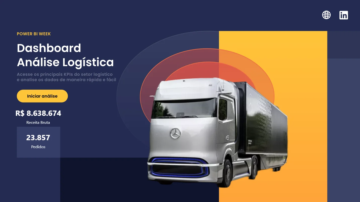 Dashboard Performance Logística