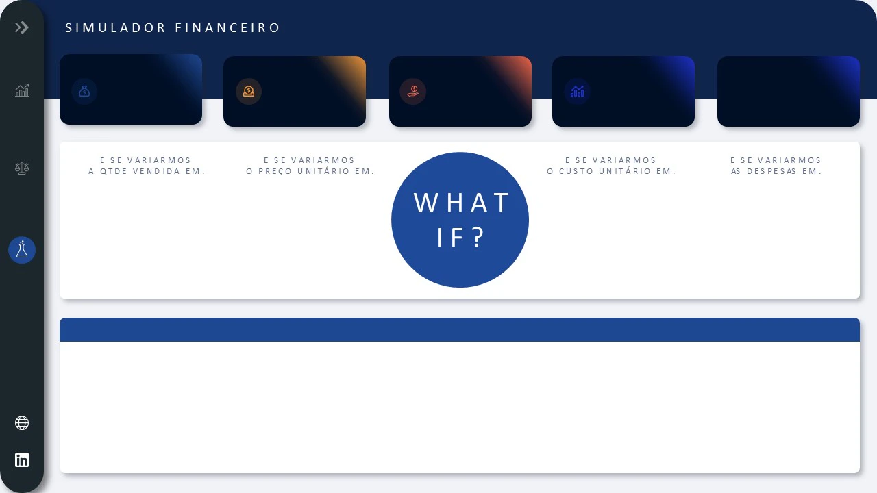 Dashboard Financeiro com Simulador