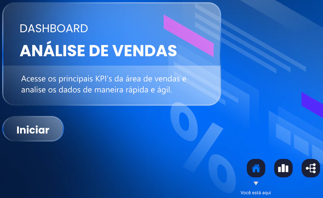 Dashbord de Vendas 