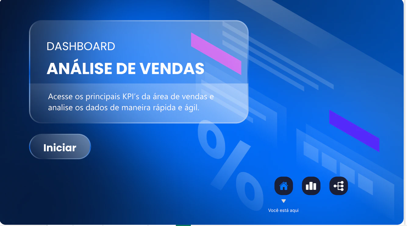 Dashbord de Vendas 