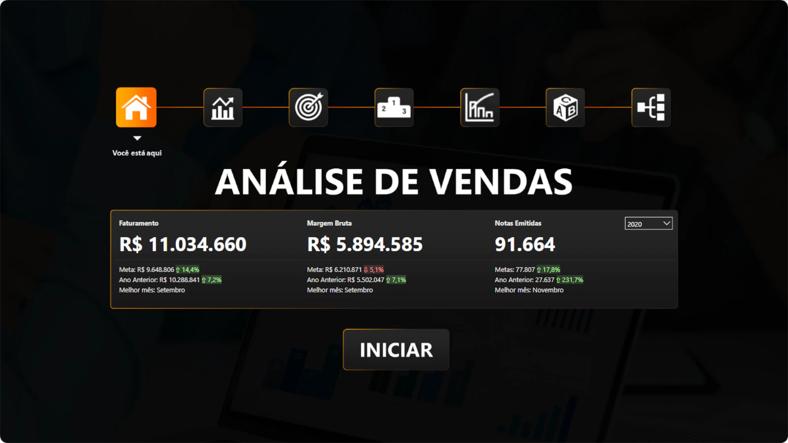 Relatório Comercial Completo