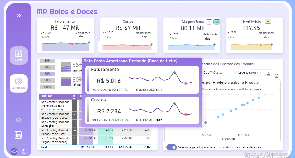 Desafio Kickstart - MR Bolos e Doces