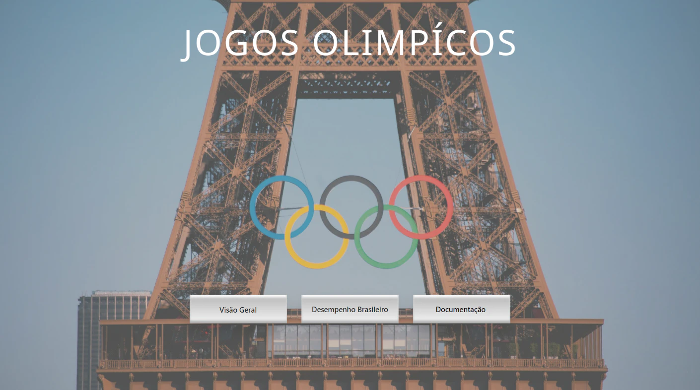 Olympic Games 2024
