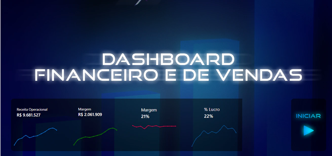 Dashboard Financeiro e Vendas