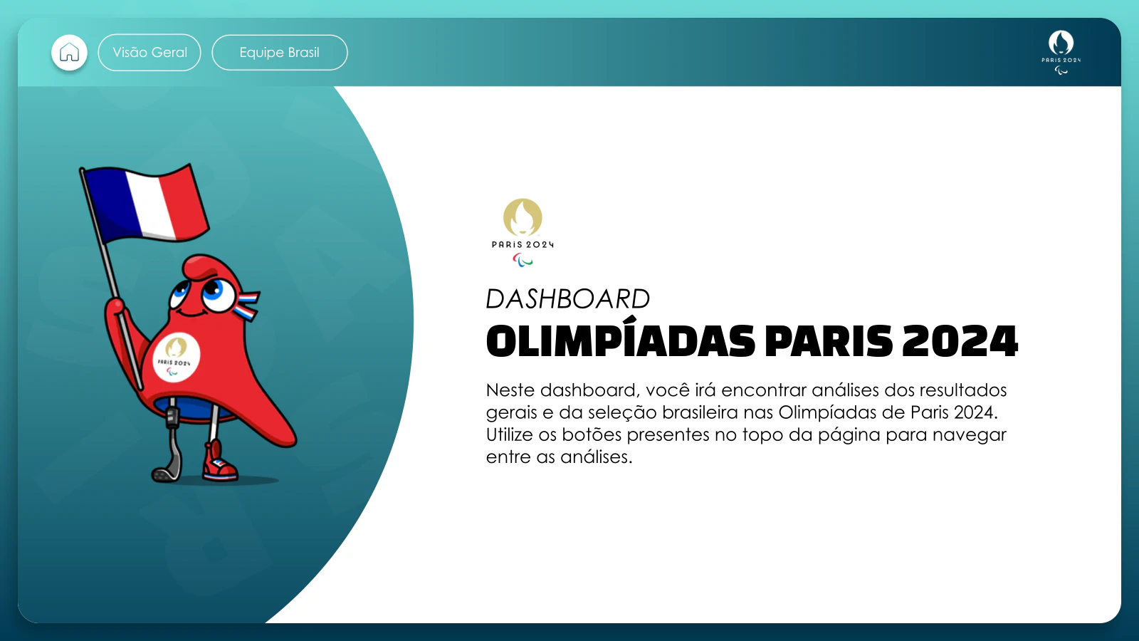 Dashboard Olimpíadas Paris 2024