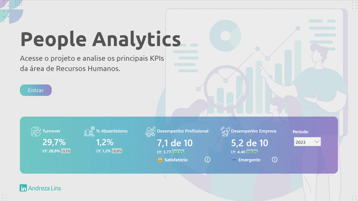 People Analytics