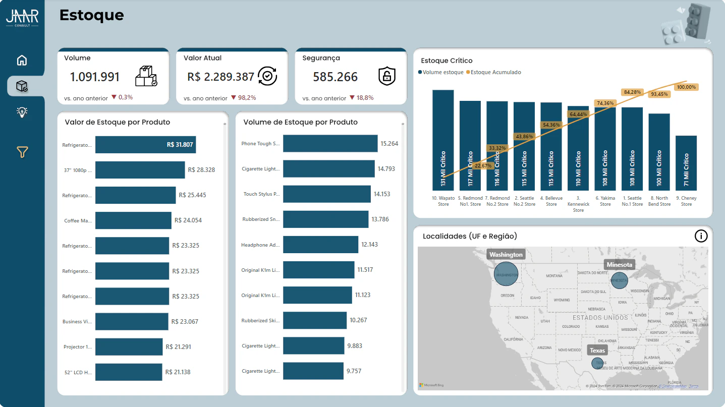 Dashboard JAAR - Processo seletivo