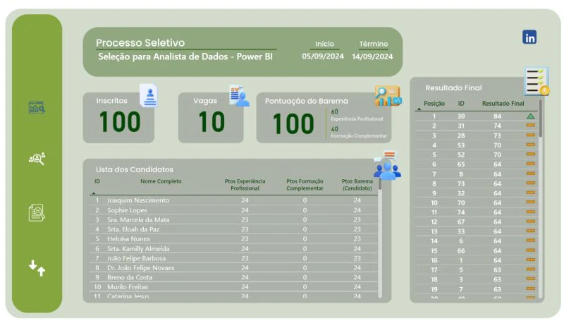 Processo Seletivo