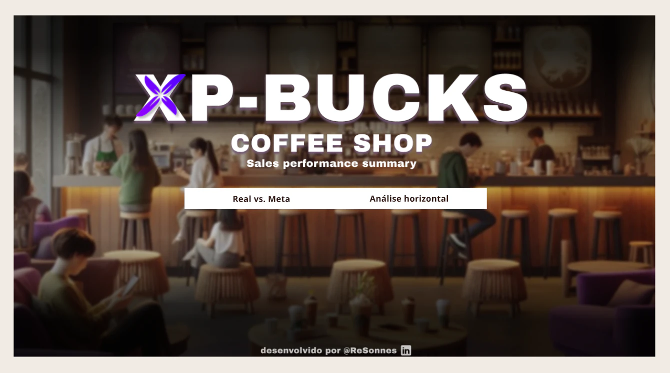 Dashboard Interativo de Demonstrativo de Resultados (DRE) - XP-Bucks Coffee Shop