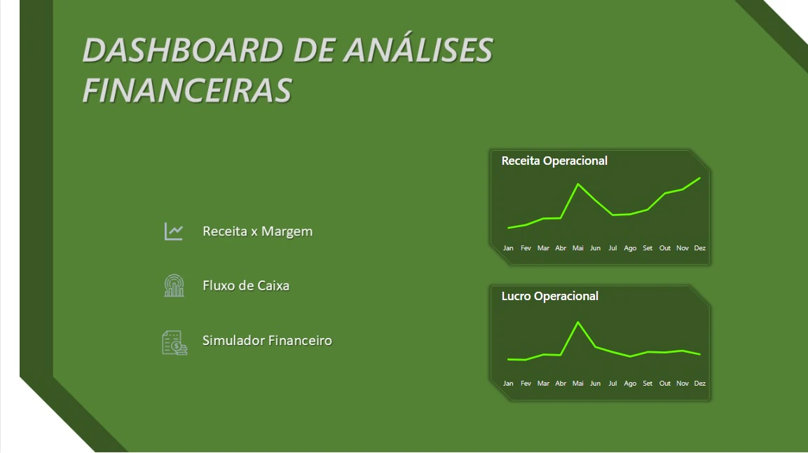 Análise Financeira