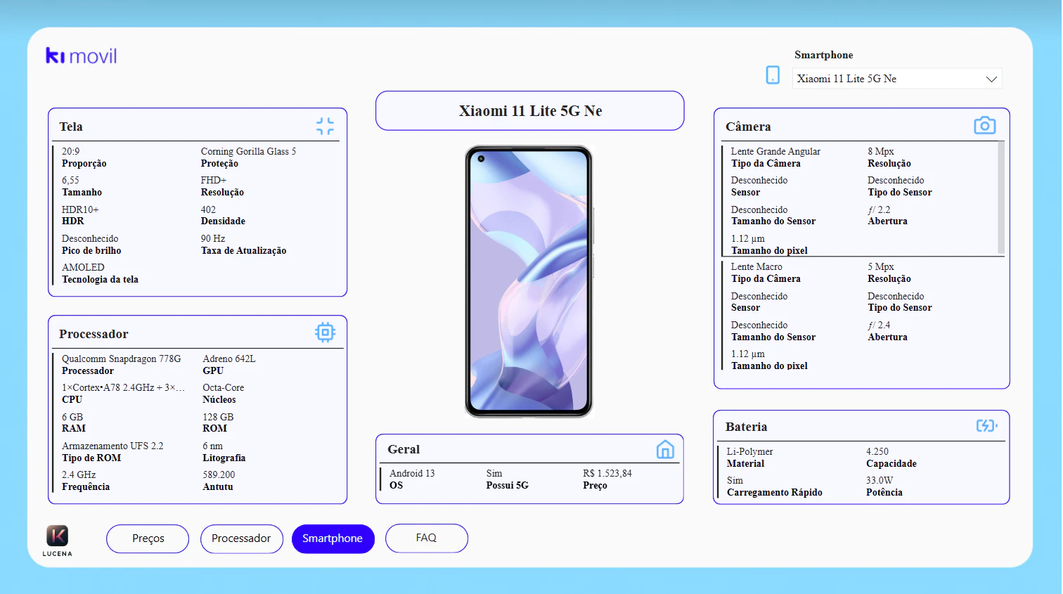 Análise de Smartphones do site Kimovil