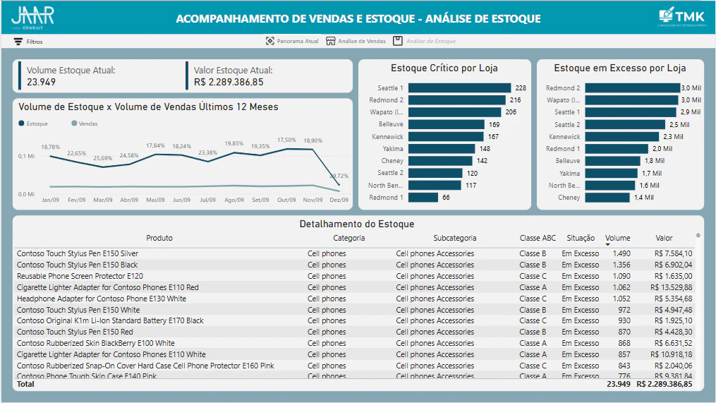 Comercial