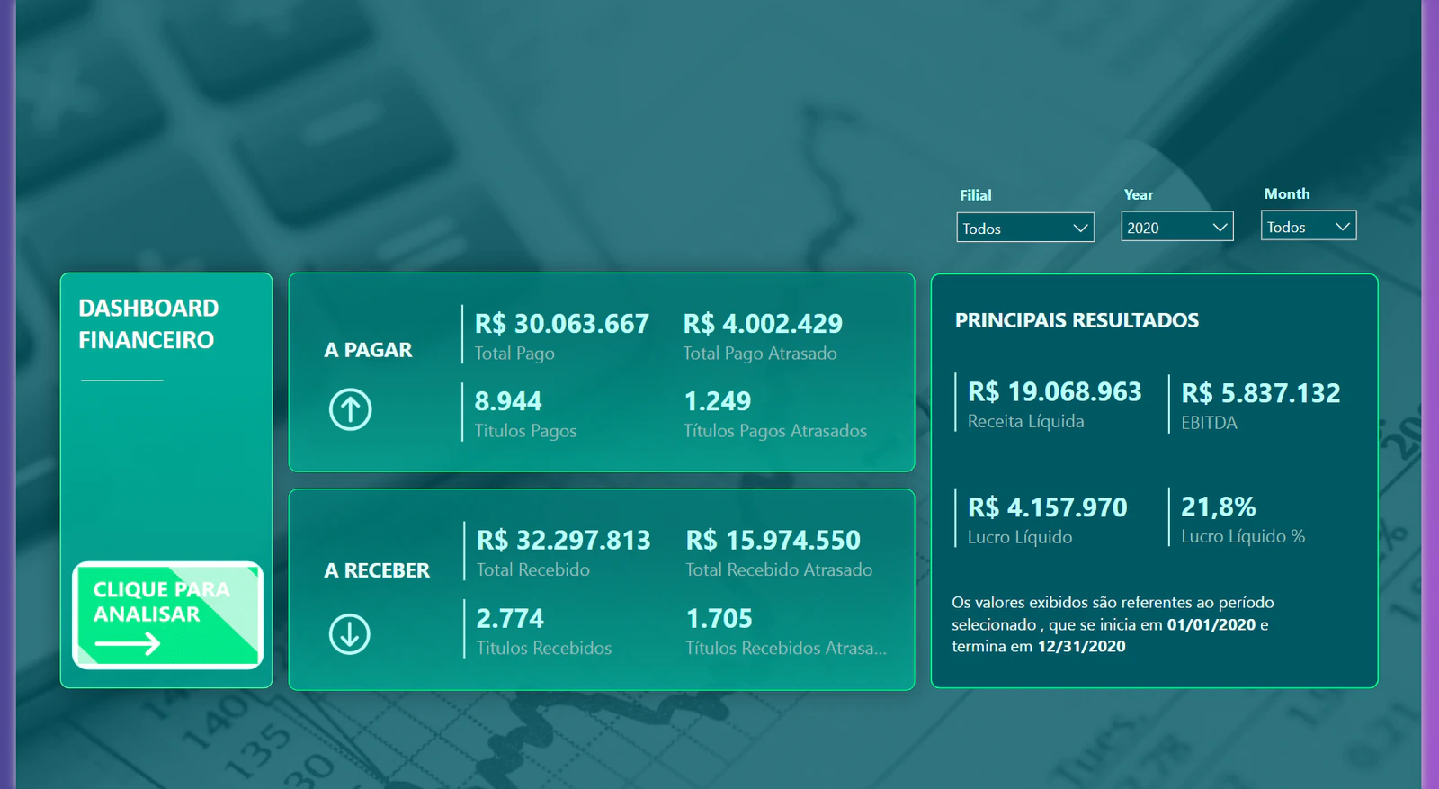 Financial Project