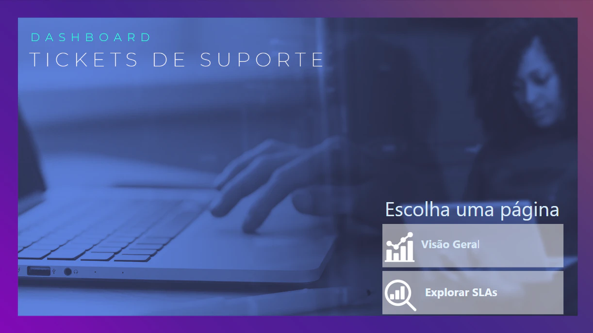 Dashboard Chamados de Suporte SLA