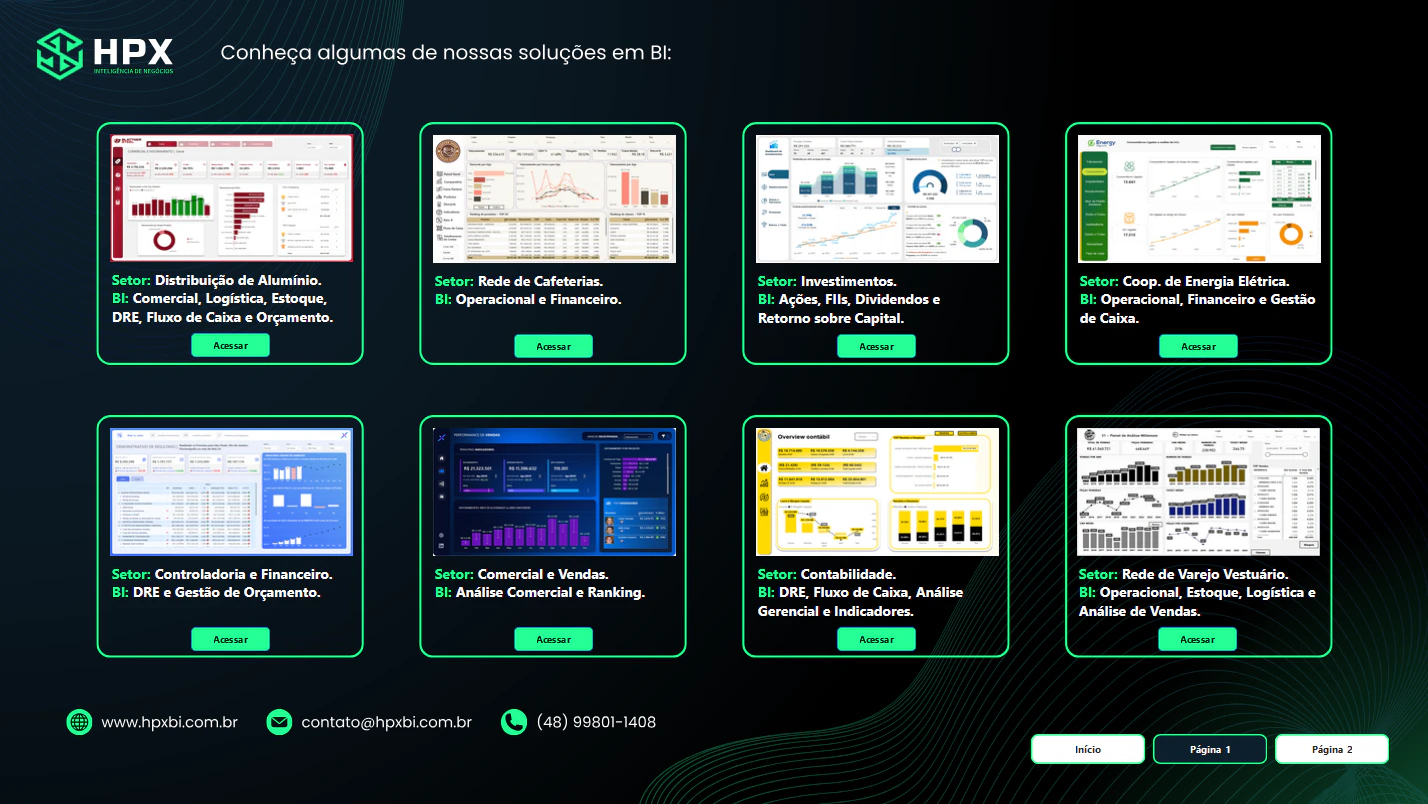 Portfólio de Cases