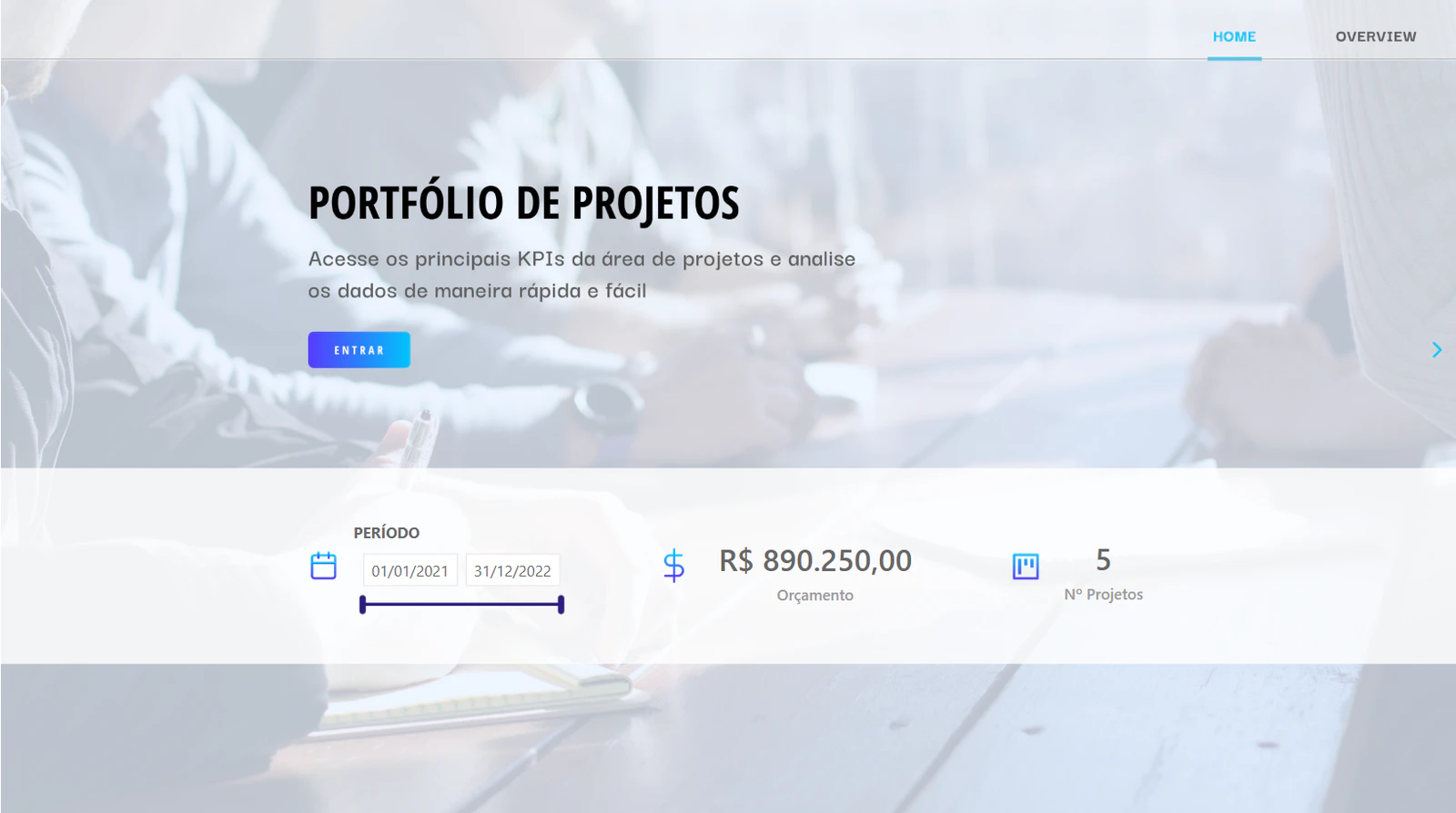 Dashboard de Gestão de Prjetos