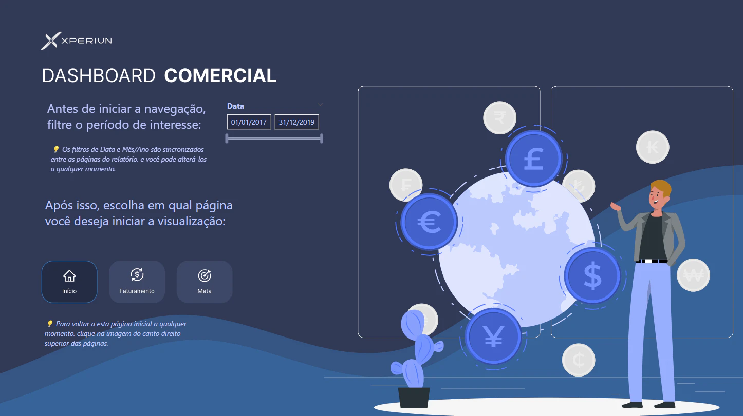 Dashboard Comercial (Figma)
