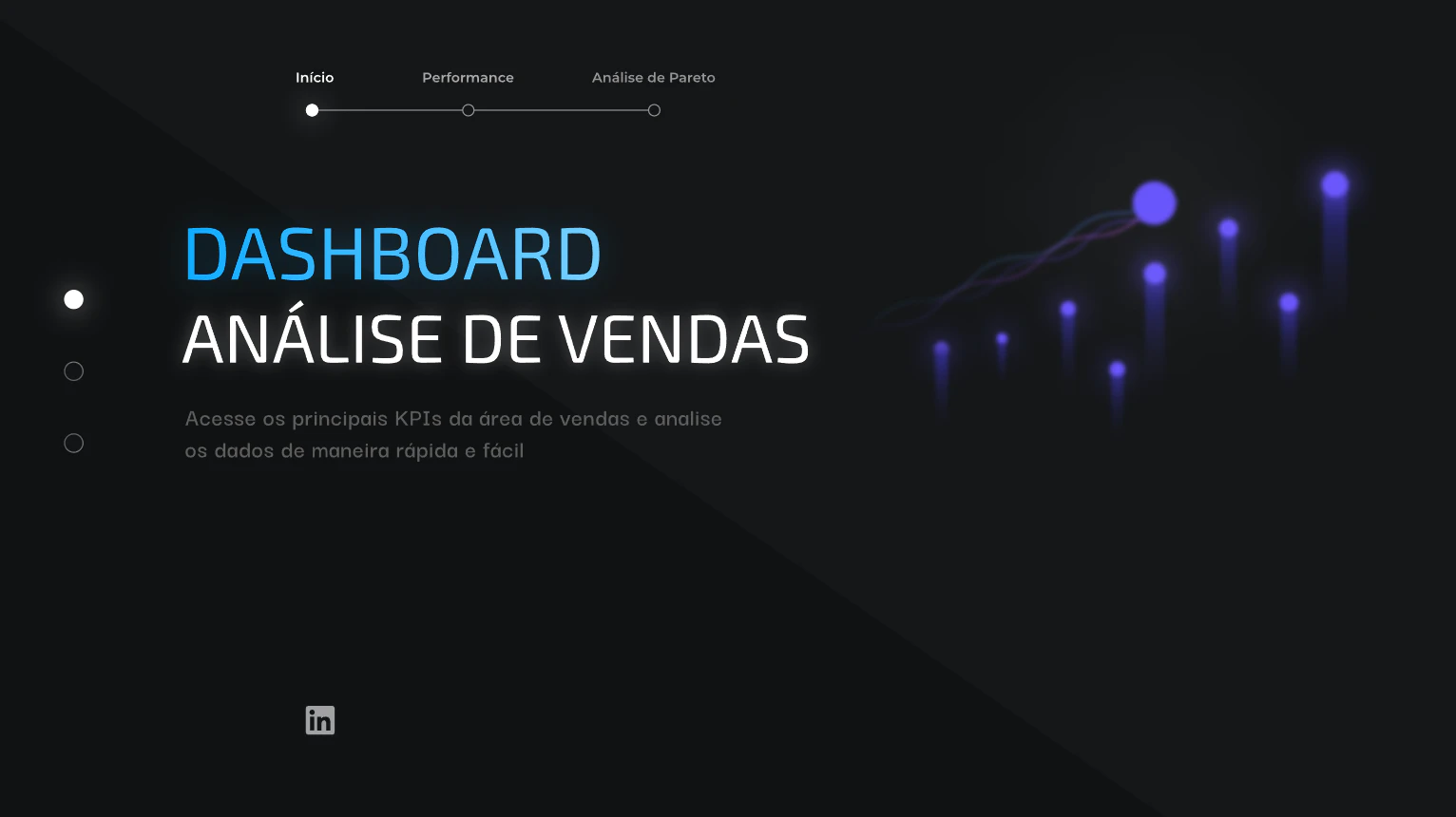 Perfomance de Vendas