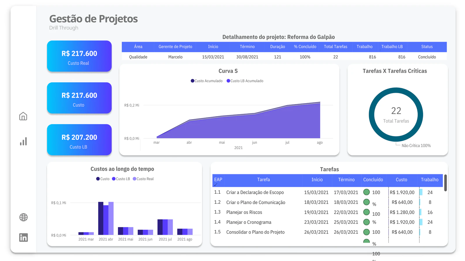 Portfólio de Projetos
