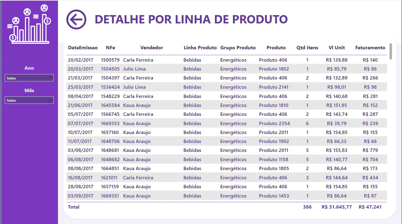 Comercial Xpress