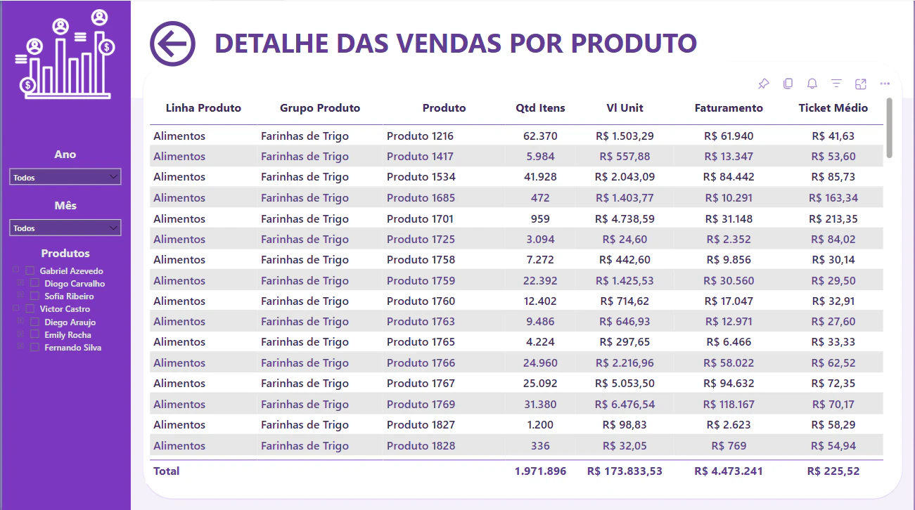 Comercial Xpress