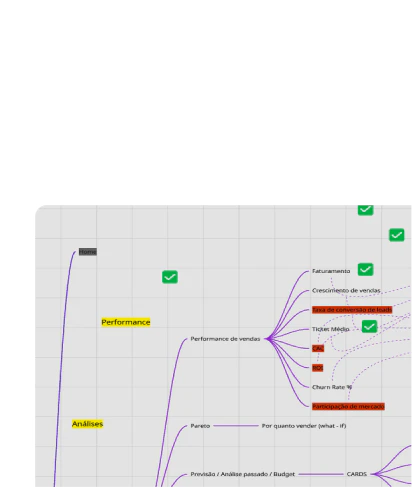 Vertex Tênis & VisionBI Consulting
