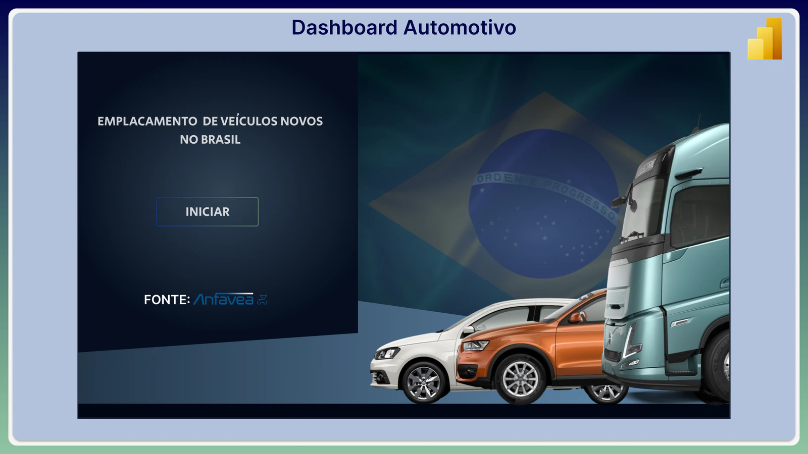 Dashboard Automotivo