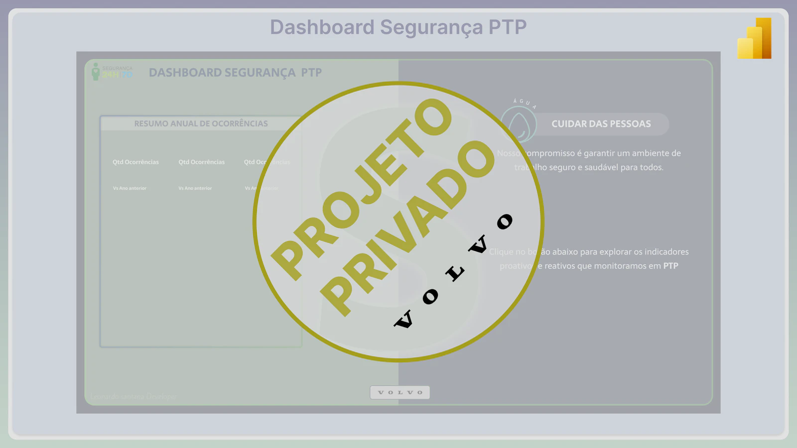 Dashboard Segurança