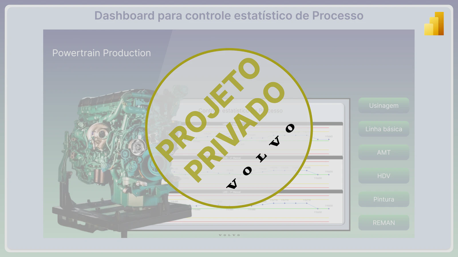 Dashboard para Controle estatístico de Processo