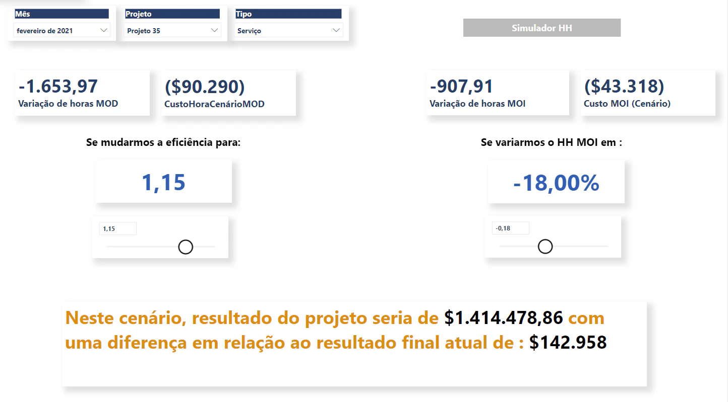 Gestão de Projetos