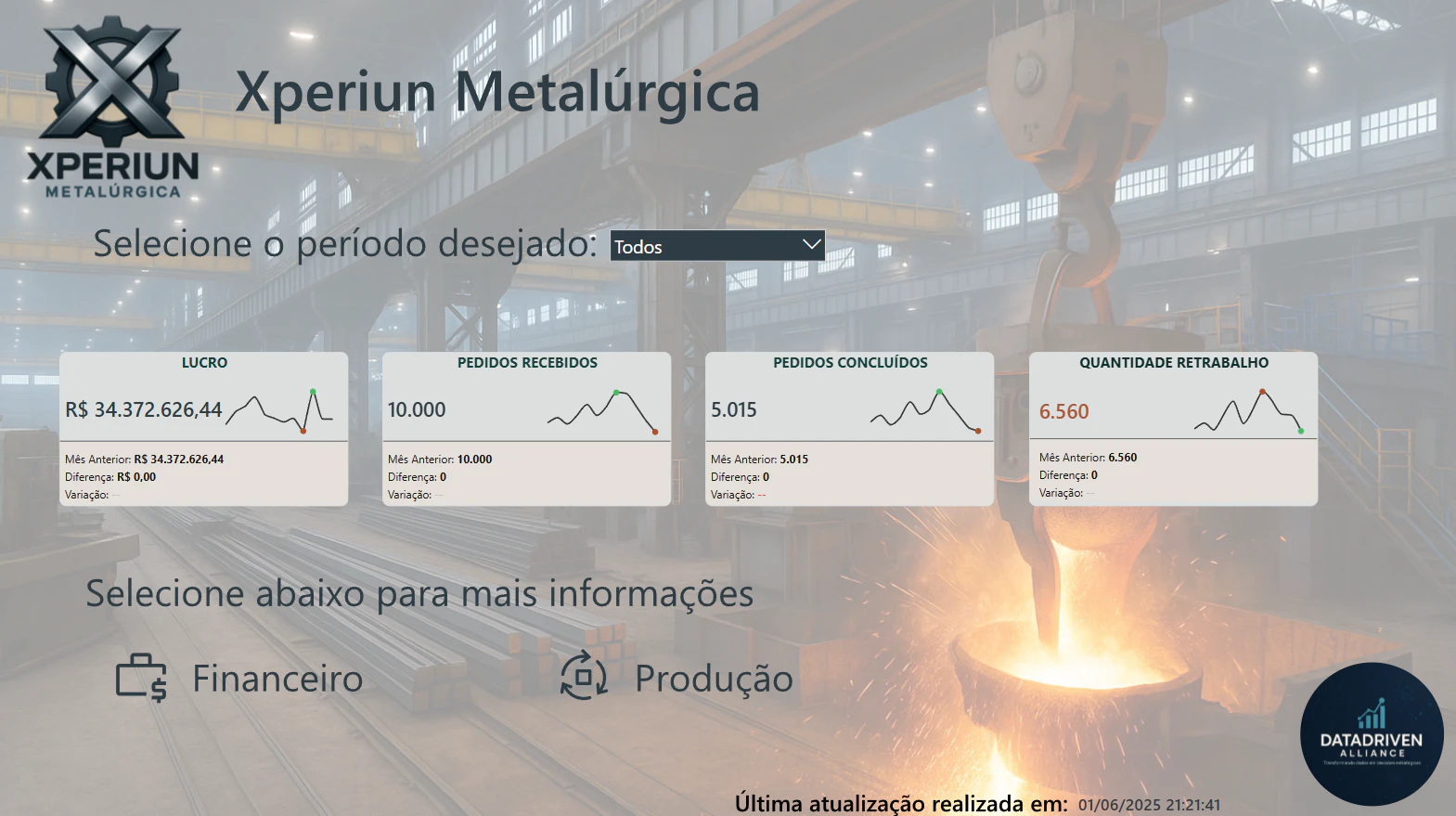 Xperiun Metalúrgica