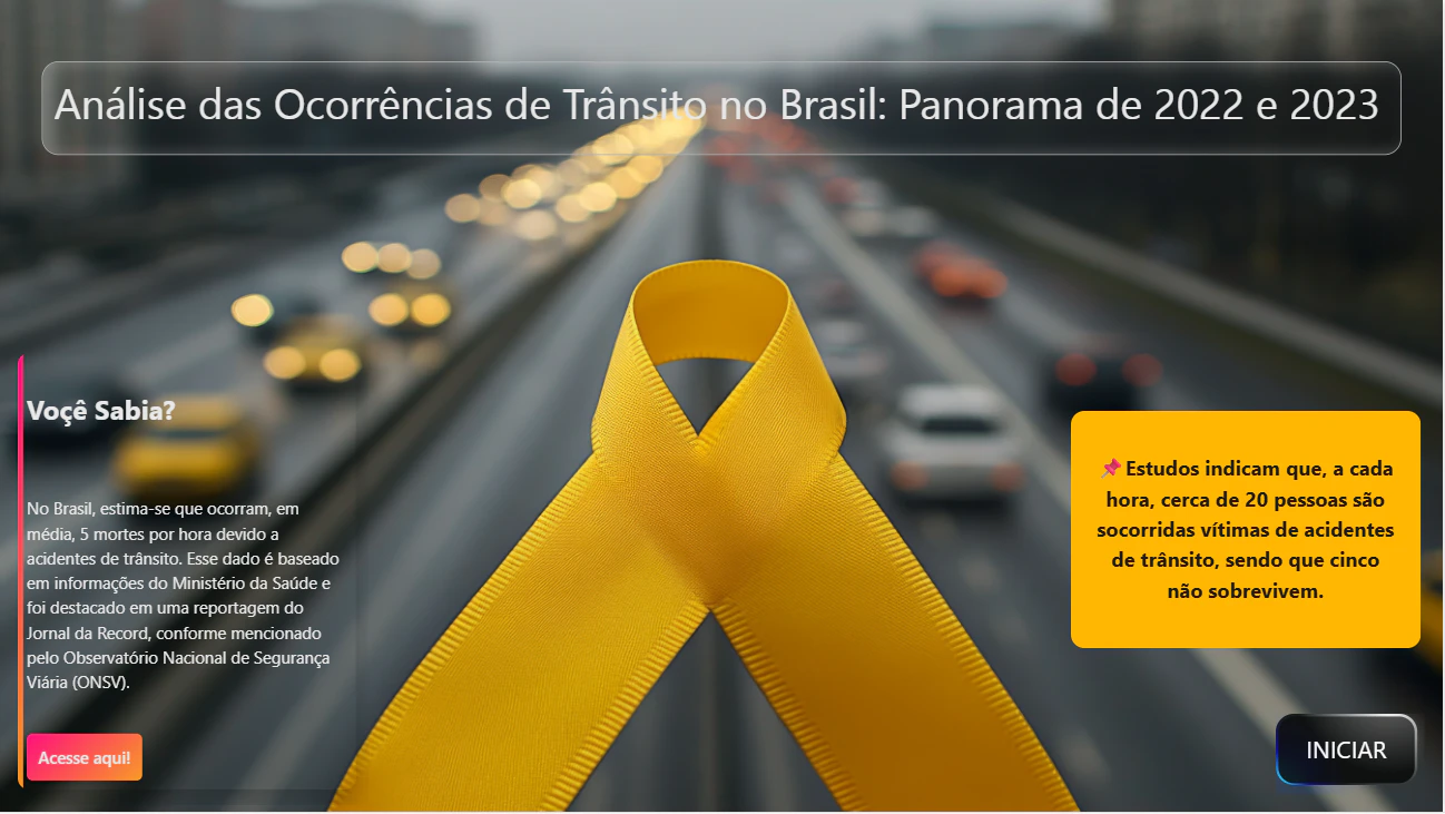 Dashboard de Análise de Acidentes de Trânsito