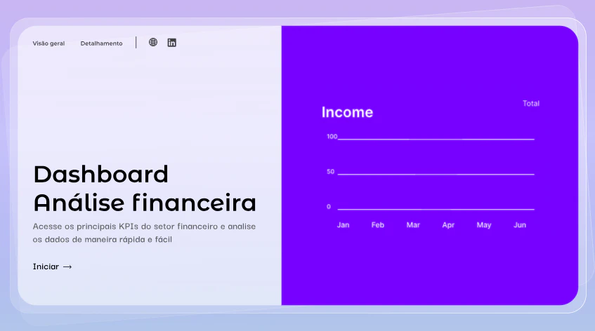 Análise Financeira